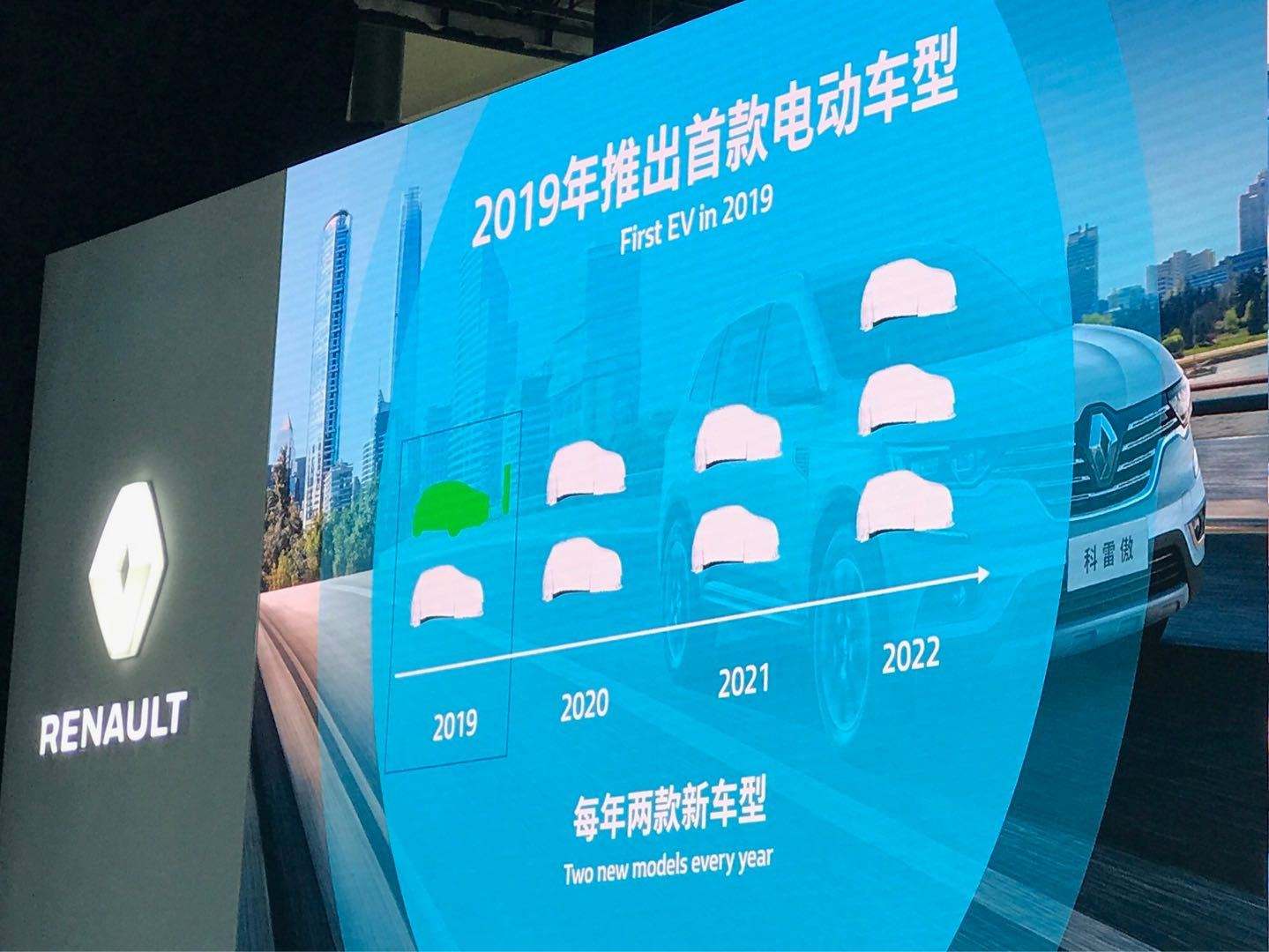 在华表现失利!东风雷诺的老套路还能否奏效?