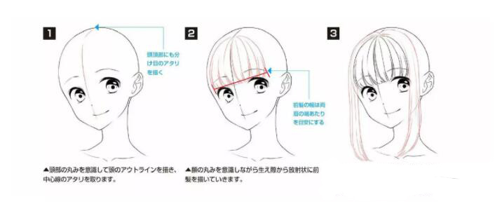 怎么画动漫人物头发教你绘制动漫人物头发的技巧