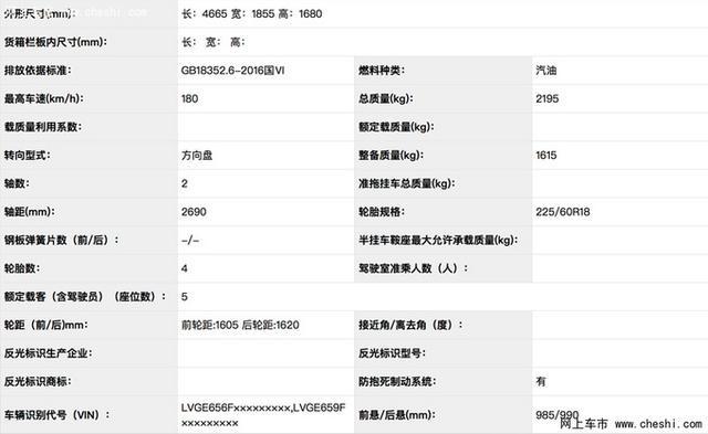 汉兰达的"弟弟"却长着"雷克萨斯脸" 这款日系SUV即将入市