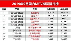 又一市场黑马，这款自主MPV上市一个月销量超宋MAX，8.6万起