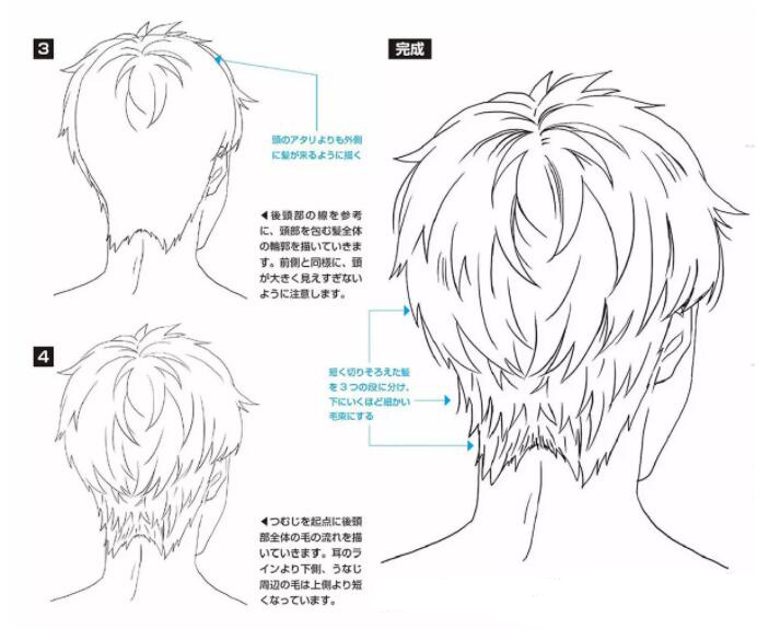怎么画动漫人物头发?教你绘制动漫人物头发的技巧!