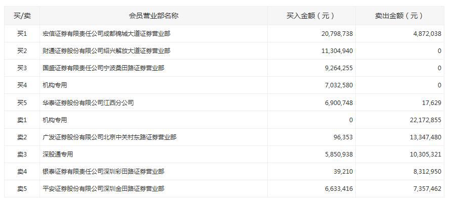 北京28彩票娱乐平台,爱吸烟的人,若能一个月不碰烟,身体会有4个变化