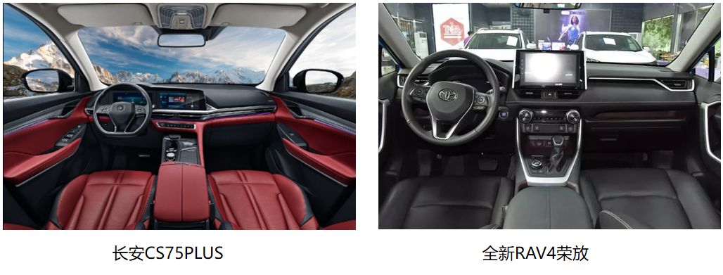 长安CS75PLUS叫板全新RAV4荣放，不是自不量力，是硬核实力！