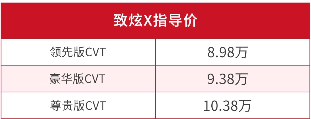 顶配10.38万，丰田家用神车新款上市，外观大变样！