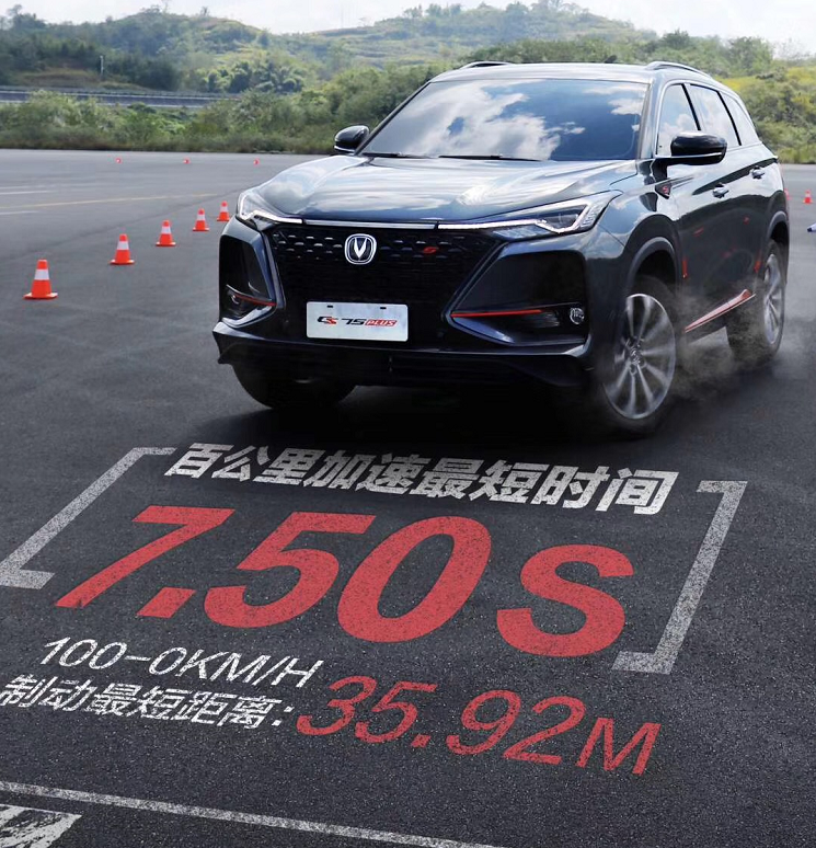 长安CS75PLUS叫板全新RAV4荣放，不是自不量力，是硬核实力！