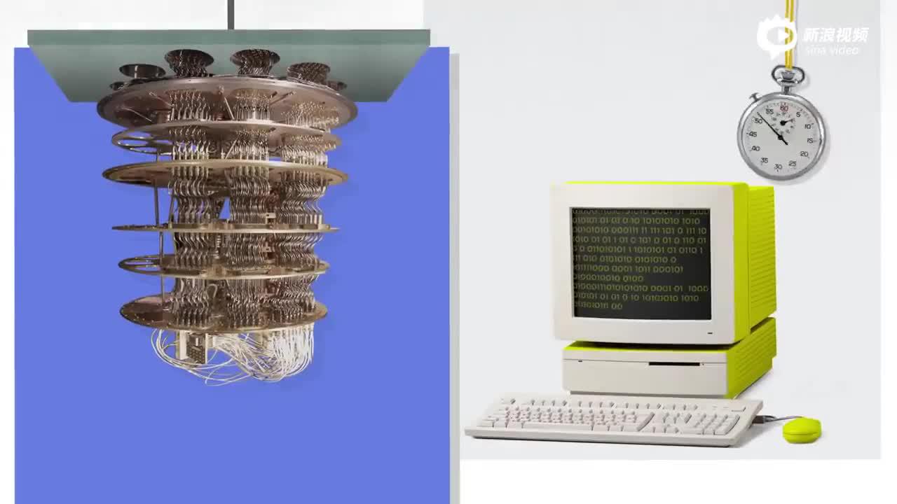 谷歌实现量子霸权：意义堪比莱特兄弟