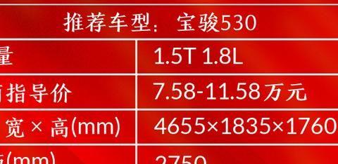 8万级造型潮/配置壕的硬核SUV推荐 平顺好开出门有面