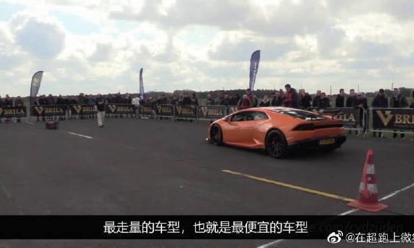 200万的奥迪R8有多强？和兰博基尼比加速眼见为实！