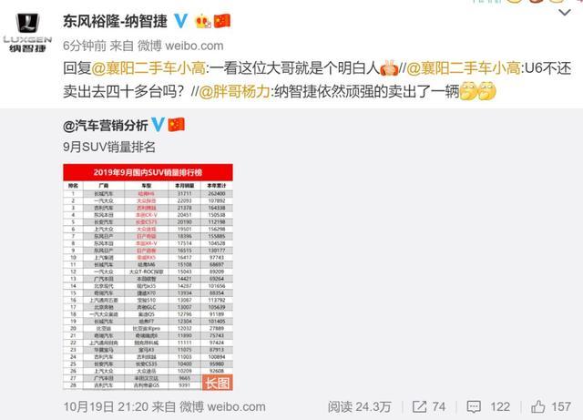9月销量1台,纳智捷U5竟还有真爱粉?连官方都亲自下场吐槽