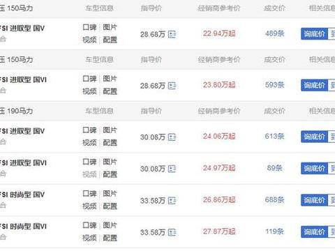 2019款奥迪A4L全系优惠5万多，低配才22万多，网友：性价比高了