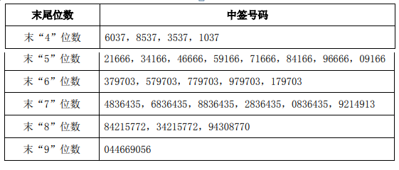 mg娱乐娱城官网2%返水 - 细数近年来中国成功出口的外贸水面舰艇 就是这舰让中国扳回一局