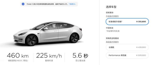 特斯拉Q3扭亏为盈,但背后却藏着更大秘密