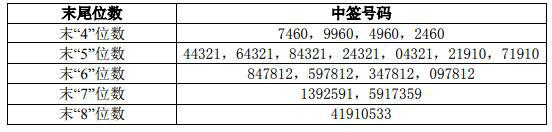 「博彩赠送」伊藤美诚下手太狠!9-1打懵国乒世青赛冠军 裁判不忍翻比分牌了