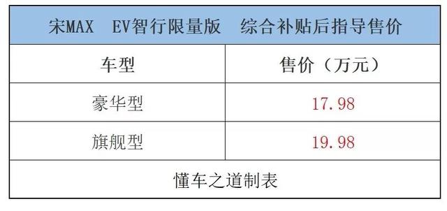 一周新车快闻：新款华晨宝马X3、新款理念VE-1、MINI绝色版