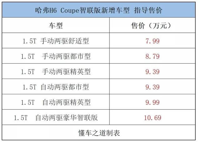 一周新车快闻：新款华晨宝马X3、新款理念VE-1、MINI绝色版