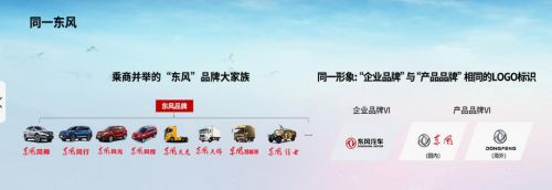 东风汽车自主高端转型之路 任重而道远