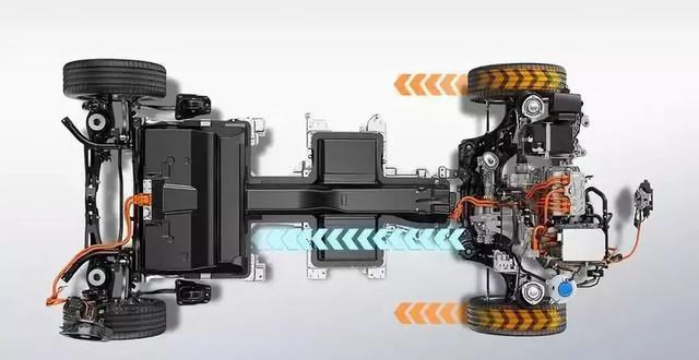 能接受？高尔夫/宝来纯电动版