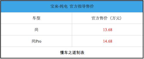 能接受？高尔夫/宝来纯电动版