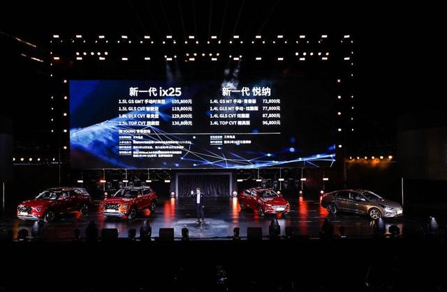 新一代ix25:想拥有第一辆车的年轻人,现在还需要犹豫吗?