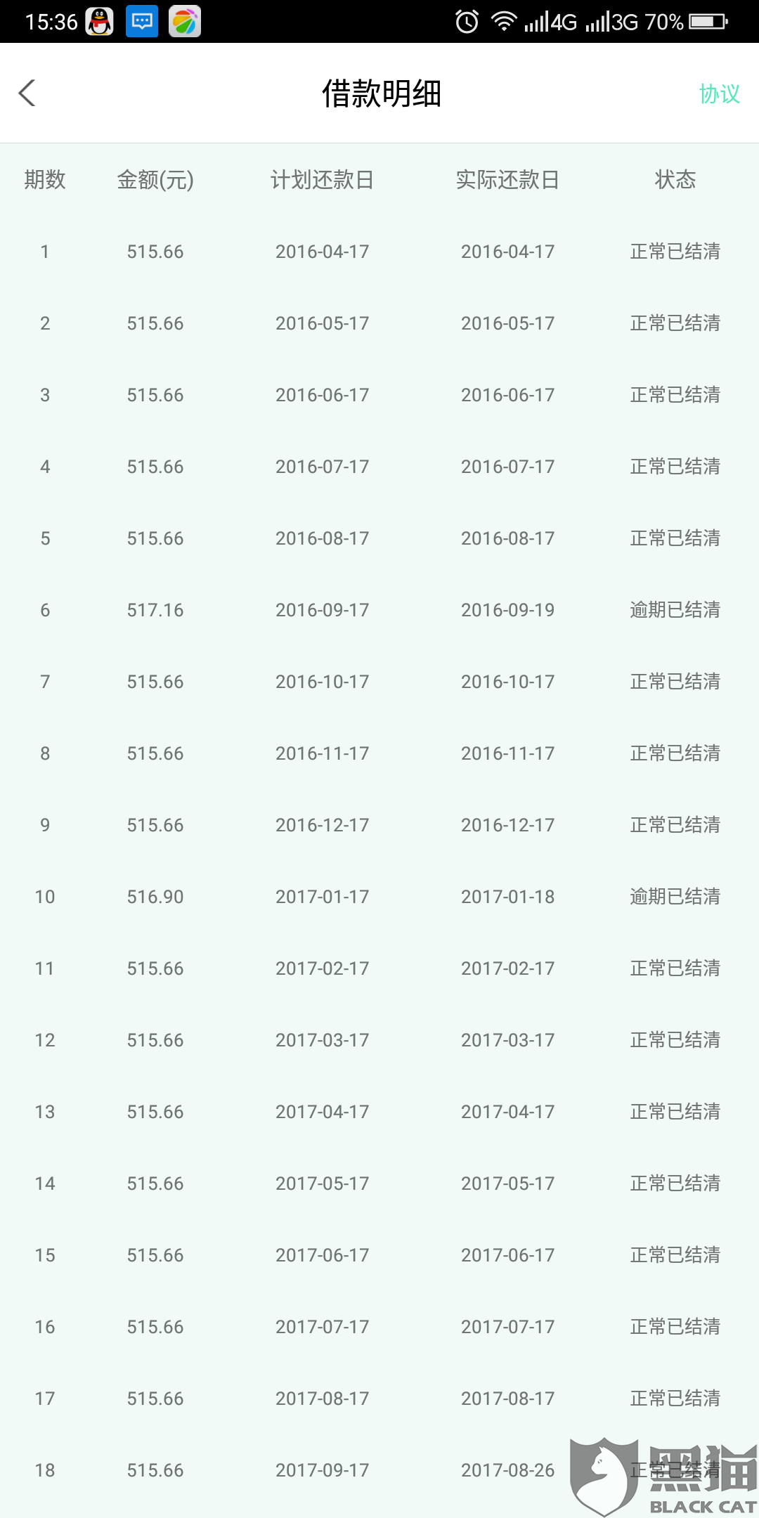 :麦子金服旗下白领贷不退换咨询金,通过计算其
