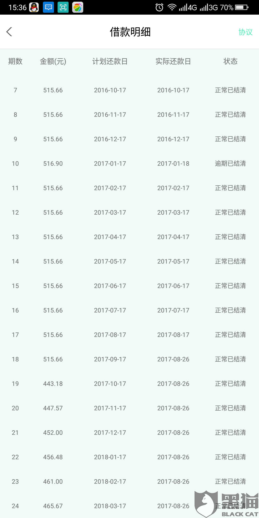 :麦子金服旗下白领贷不退换咨询金,通过计算其
