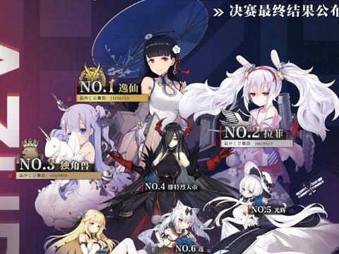 碧蓝航线排行榜_碧蓝航线强化13装备优先级装备研发推荐(2)