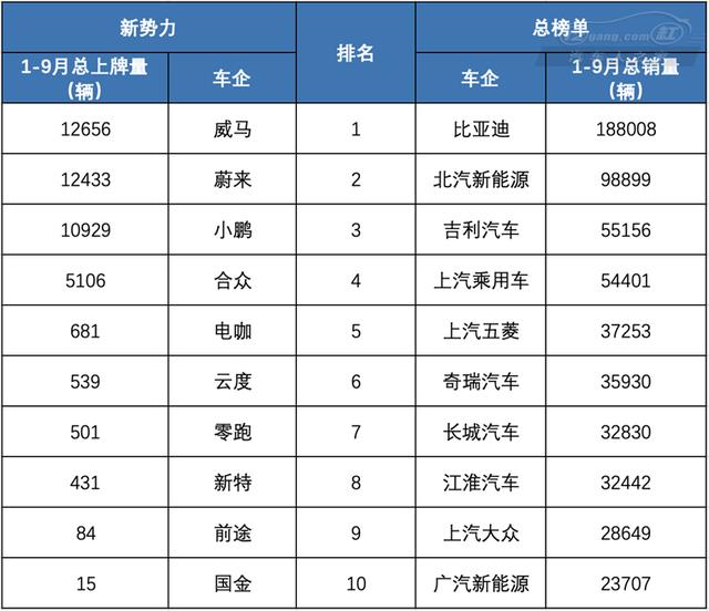 实地探访前途汽车：悄无声色的国产超跑该怎样活下去？