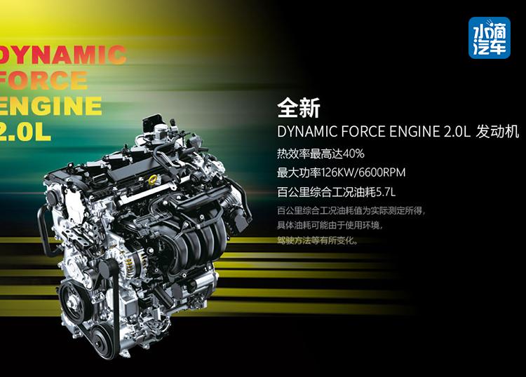 头号个性玩家 2020款丰田C-HR