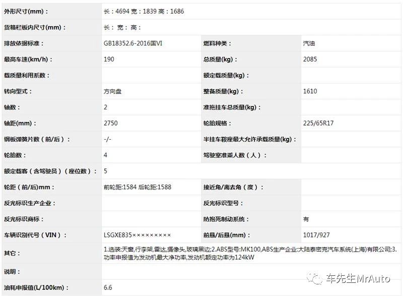 优化产品力,外形调整是重点!小改款别克昂科威预计广州车展亮相
