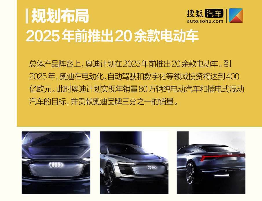 当BBA玩起新能源 不得不感叹他们认真的样子真帅!