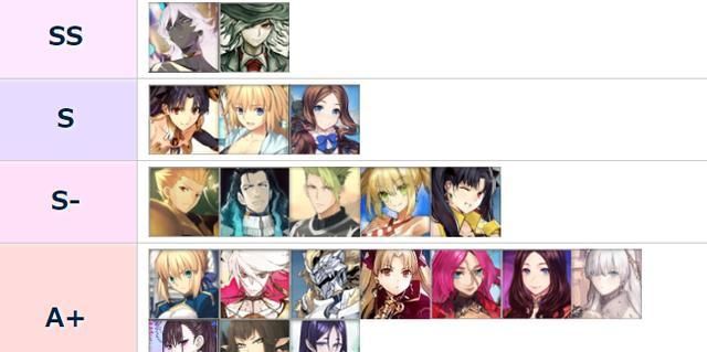 fgo绿卡光炮排名2020_FGO:绿卡光炮被低估,玩家有了拐之后就能扶起游戏中