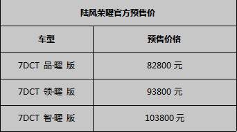 “自动挡”全线预售价8.28万元起,陆风荣曜重塑性价比标杆