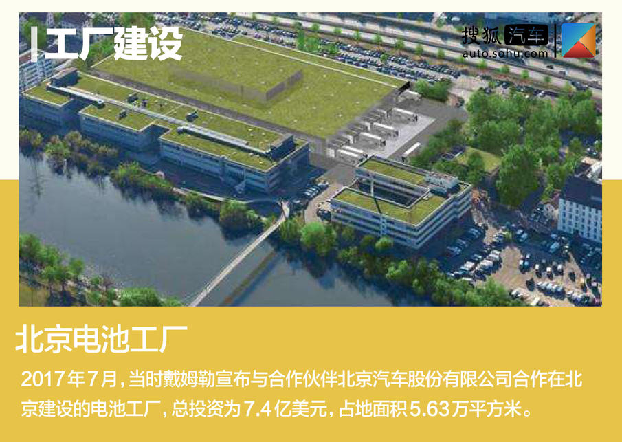 当BBA玩起新能源 不得不感叹他们认真的样子真帅!