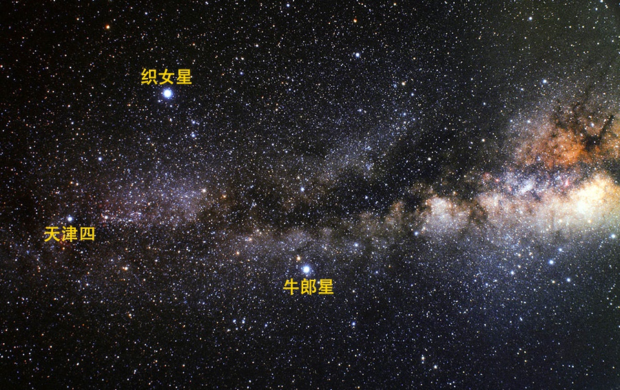 牛郎星与织女星真有相会的那一天吗?