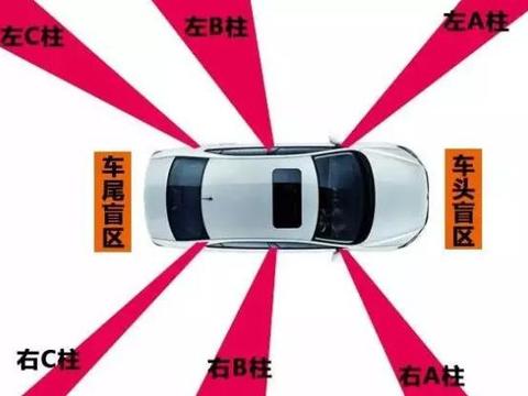 汽车盲区这么可怕，为什么还不能把车架做成透明的？