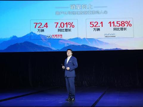 F系渐成哈弗第二支柱，6.6秒破百暴露增长速度