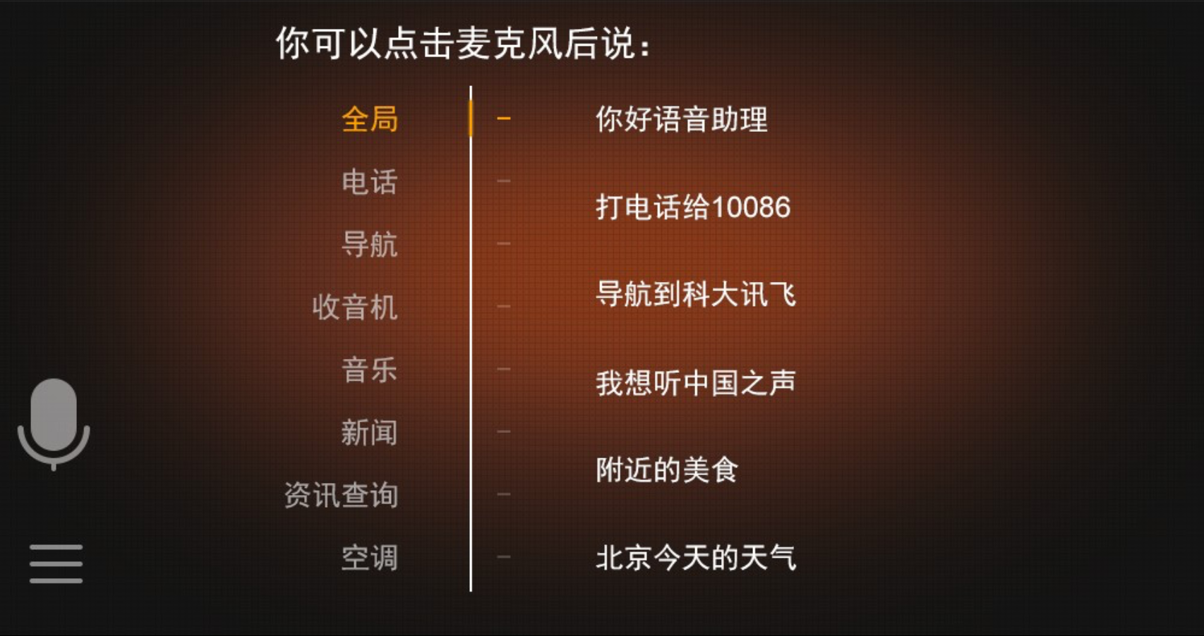 试驾东南DX5:设计与法拉利同源,开起来呢?