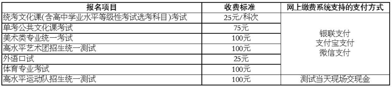 百博娱乐场能赢钱吗|浙江联手促农村电子商务创业就业