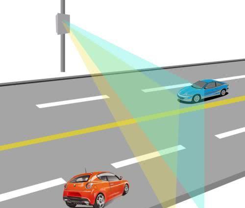 车速120跑高速，探头的真实测速是多少？车友：幸亏知道的早