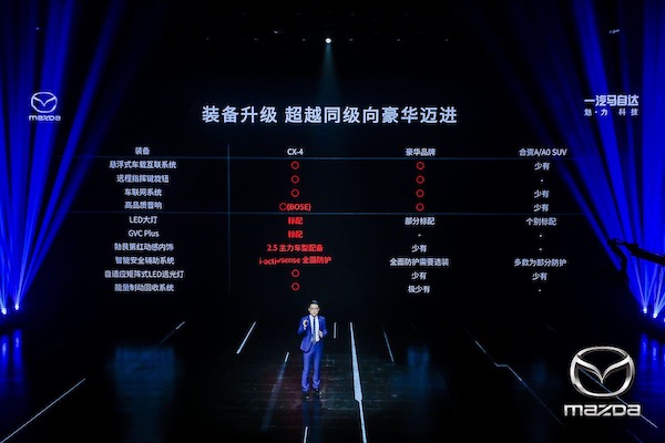 说好的不降价,马自达又慌了?趁着CX-4上市想赶紧收割一波