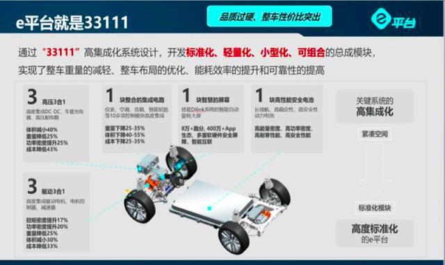 对手变合作伙伴,比亚迪丰田对等合资,预示着什么?