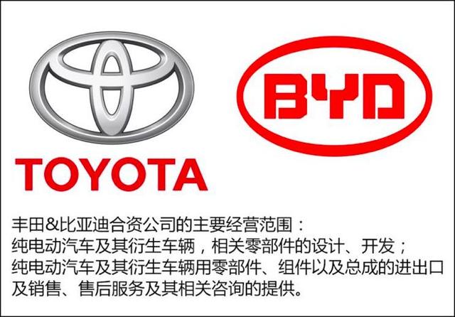 对手变合作伙伴,比亚迪丰田对等合资,预示着什么?