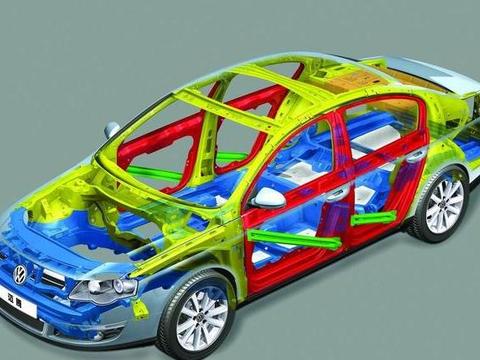 你知道为什么，汽车不用不锈钢生产吗？