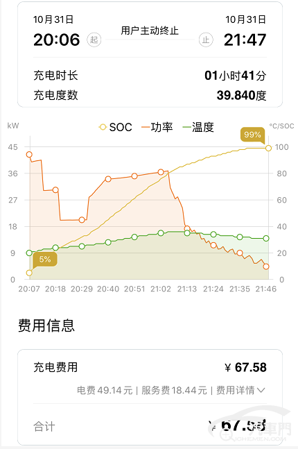 空调对续航影响有多大？比亚迪S2冬季用车体验