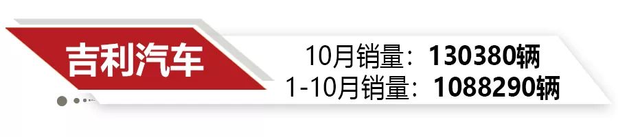 自主三强市场表现哪家强？吉利、长城、长安10月份销量点评