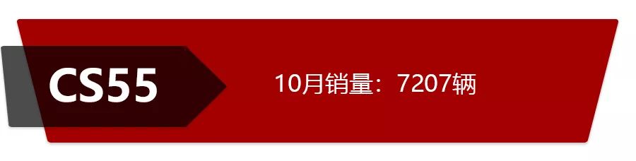 自主三强市场表现哪家强？吉利、长城、长安10月份销量点评