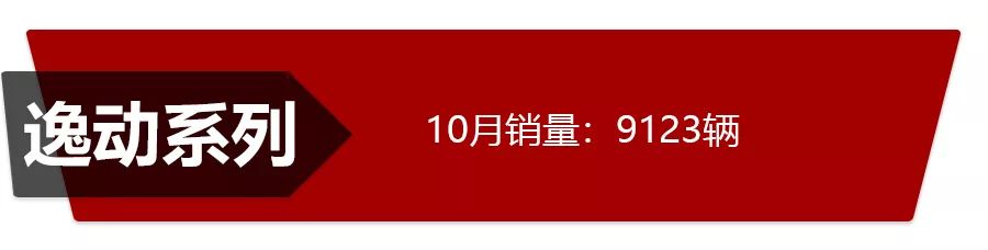 自主三强市场表现哪家强？吉利、长城、长安10月份销量点评