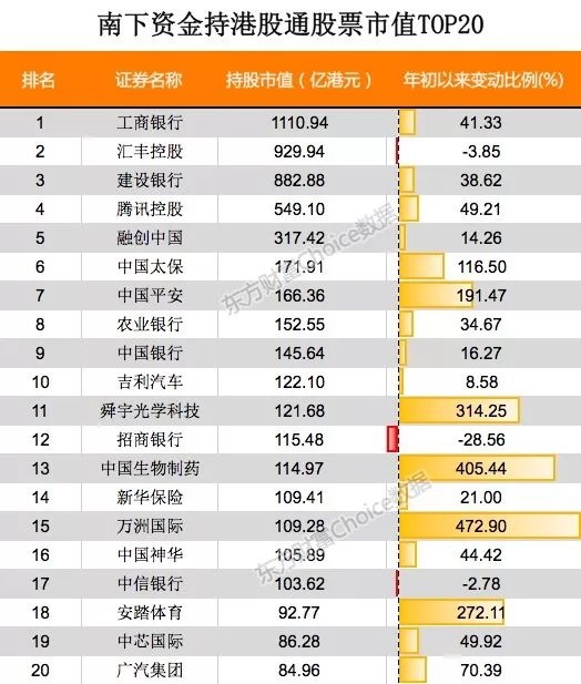 阿里巴巴美股和港股对应的价格 d0d8-iieqapt5779915.jpg