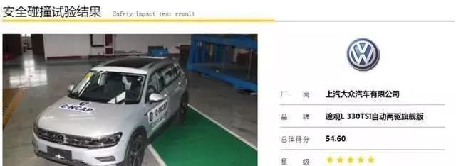 家有宝宝,面对冠道、URV、途观L、昂科威,手持28万的我该如何选