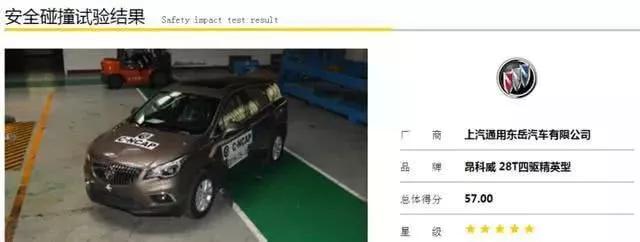 家有宝宝,面对冠道、URV、途观L、昂科威,手持28万的我该如何选